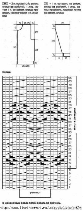 Жакет узором "косы" и "жгуты". Описание