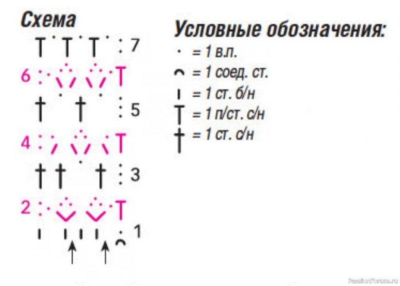 Летний пуловер с короткими цельновязаными рукавами. Схема