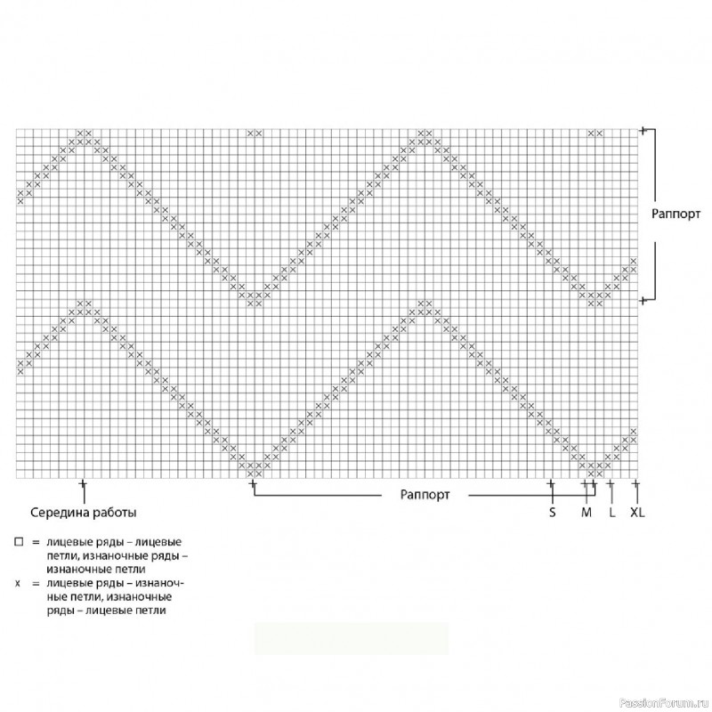 Мужской джемпер с узором «Зигзаги». Схема