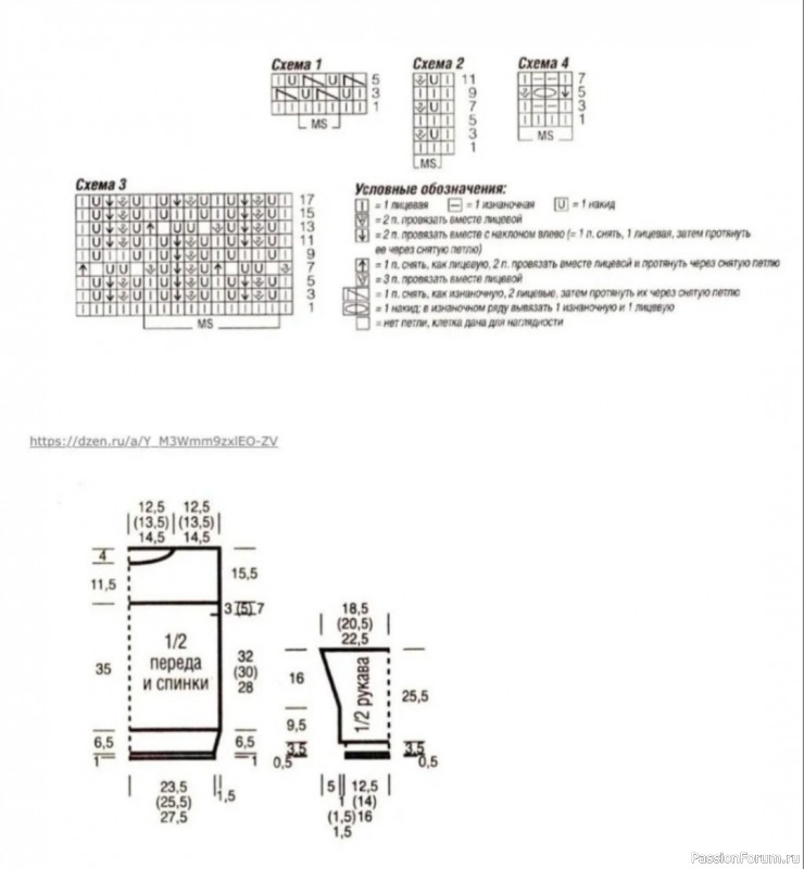 Зелёный ажурный свитер. Описание