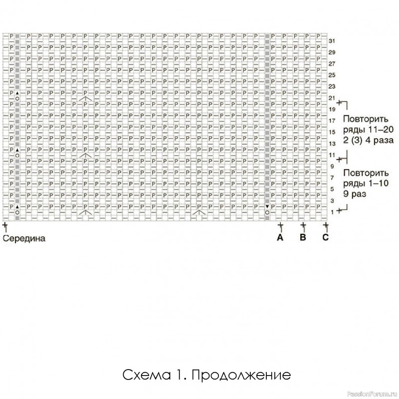 Темно-оливковый джемпер с патентными узорами