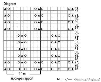 Стильное платье с комбинированными узорами. Схема