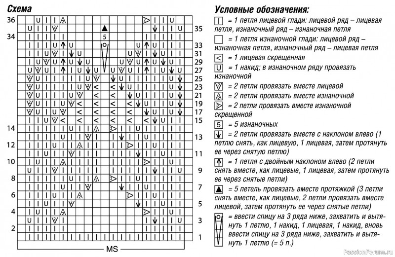 Абрикосовый ажурный топ. Описание