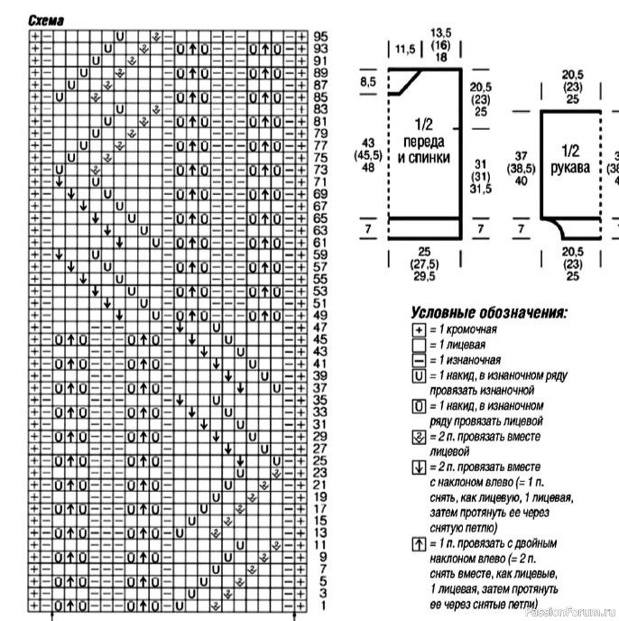 Пастельно-розовый пуловер свободного кроя. Схема