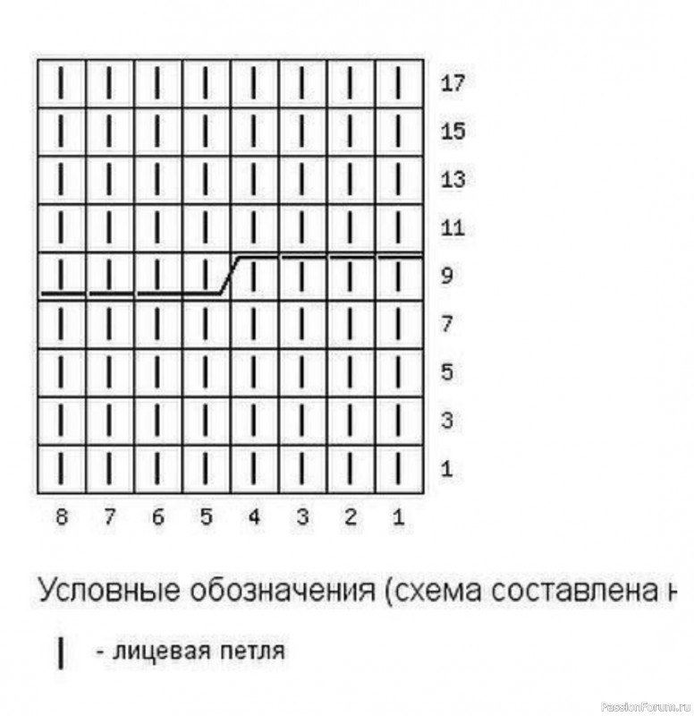 Жилет объемным узором. Схемы