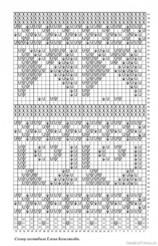 Топ летний спицами. Схема