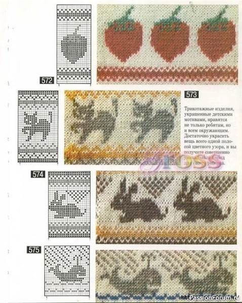 Пончо спицами техникой жаккард. Схемы