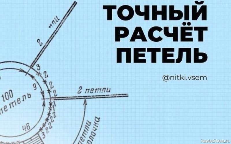 Расчет петель