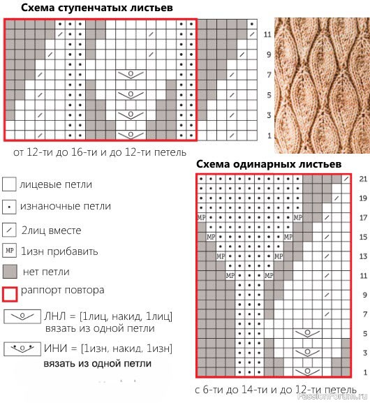 Стильная туника спицами с узором из листьев от Эшли Рао