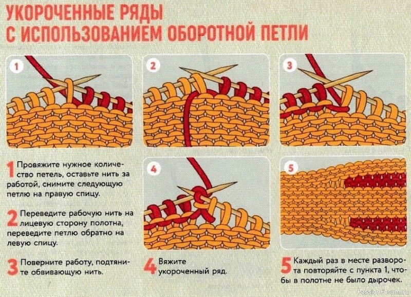 Кардиган с круглой кокеткой платочной вязкой. Описание