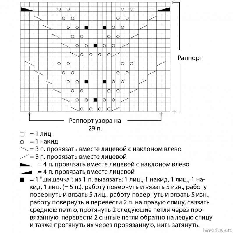 Расклешенная туника с ажурным узором