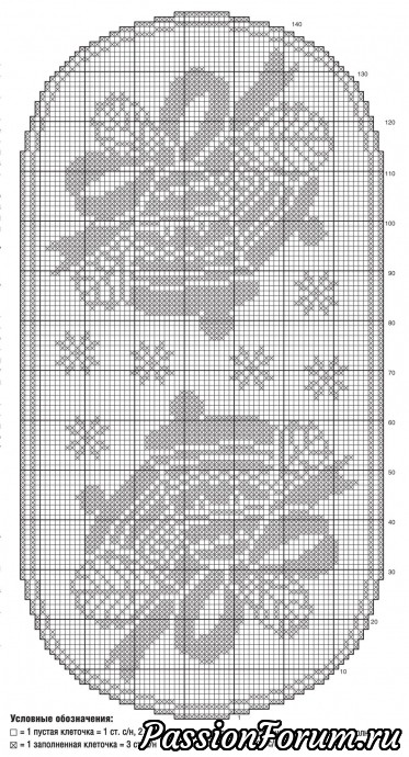 Большая салфетка с колокольчиками. Схема