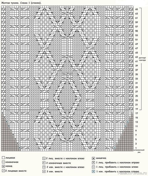 Туника узором араны спицами