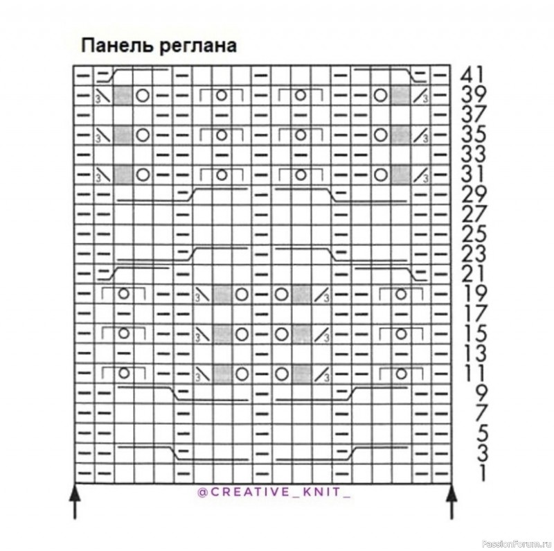 Пуловер спицами. Описание