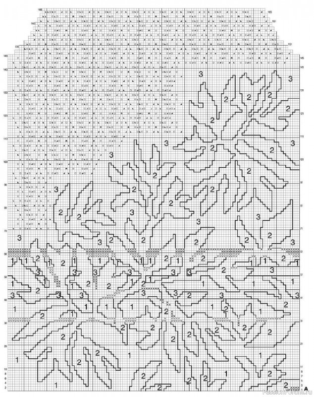 Джемпер с цветным узором. Описание
