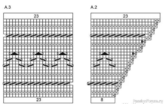 Плед “Сладкая северная роза”. Схема