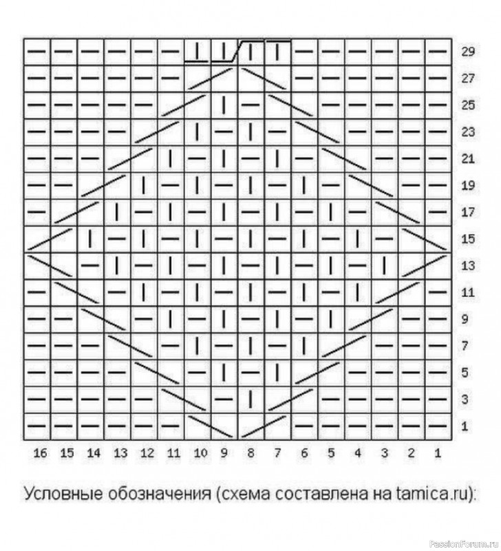 Жилет объемным узором. Схемы