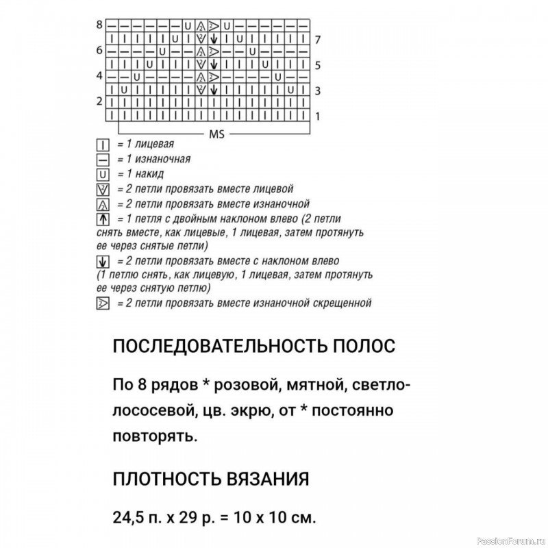 Легкий свитер с уникальным ажурным узором ﻿