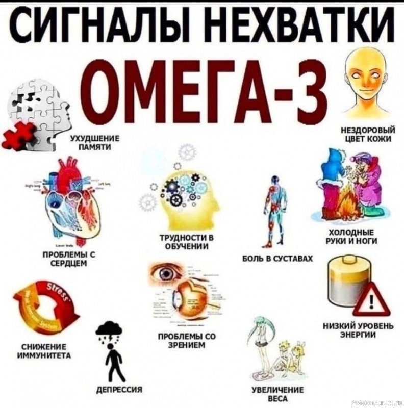 Сигналы нехватки Омега-3