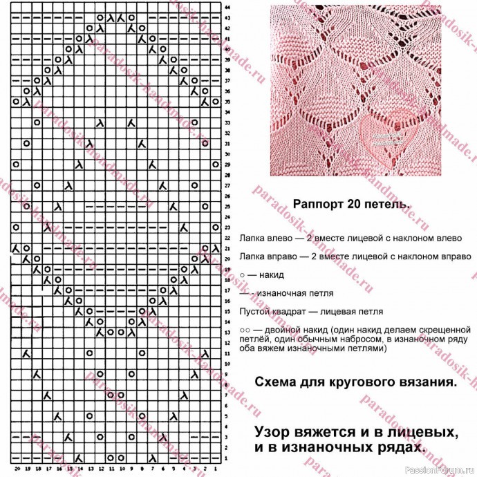 Ажурный джемпер спицами. Описание