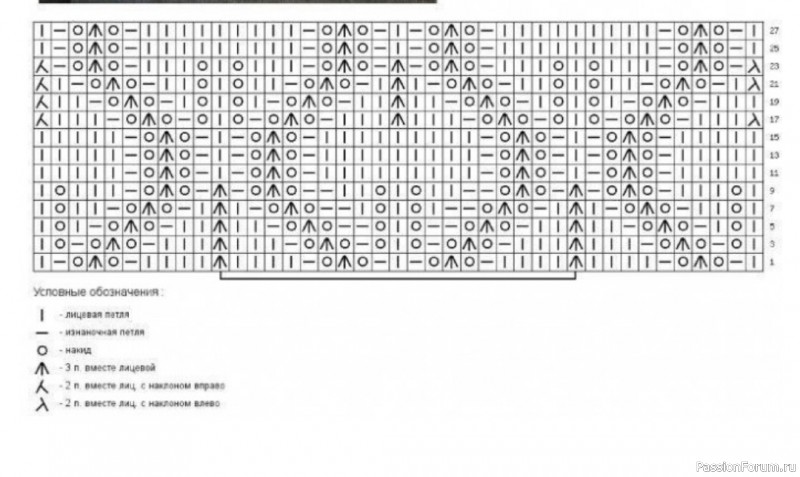 Палантин спицами: просто и красиво!