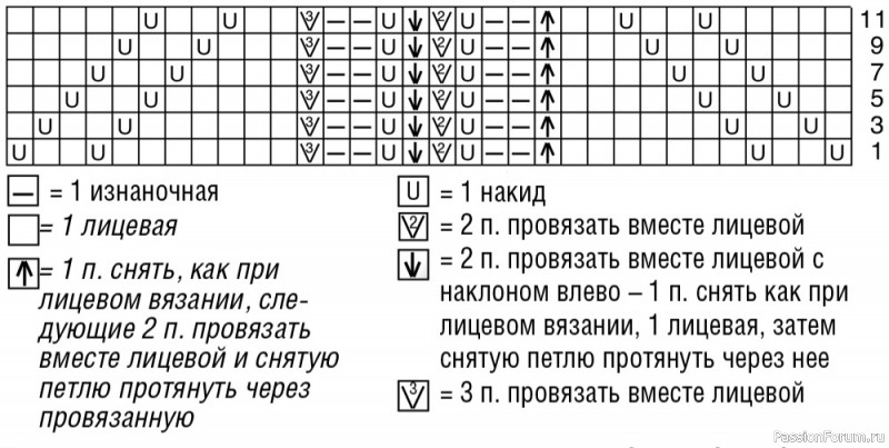 Пуловер с ажурным узором вдоль рукавов и переда