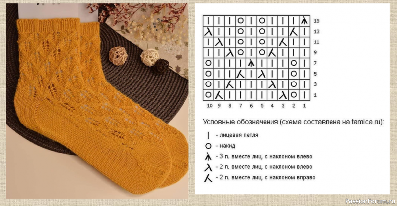 Спицами носки со схемами