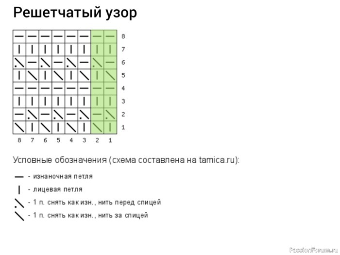 Джемпер "Puno Due". Описание