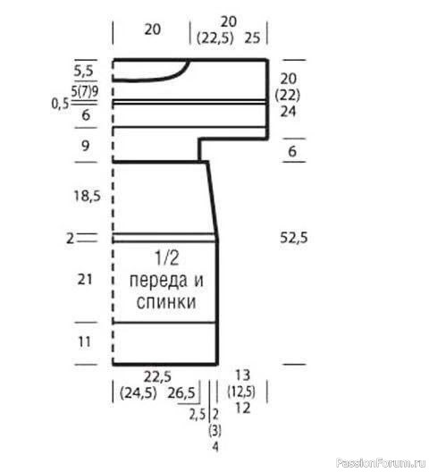 Платье спицами схема узора