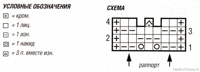 Топ жилет спицами на лето