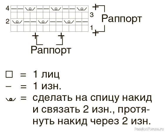 Пончо с полосатой серединой