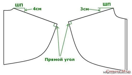 Пончо спицами техникой жаккард. Схемы