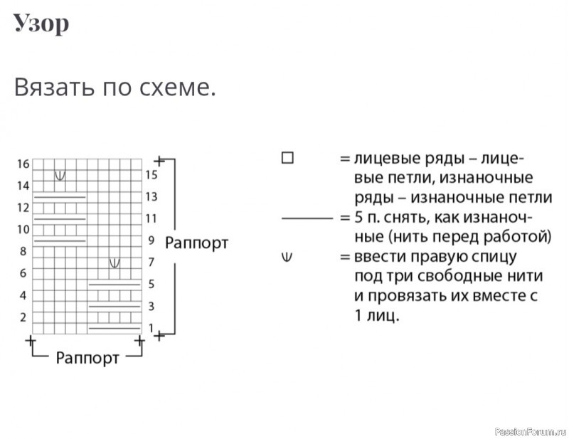 Варежки и снуд. Схема
