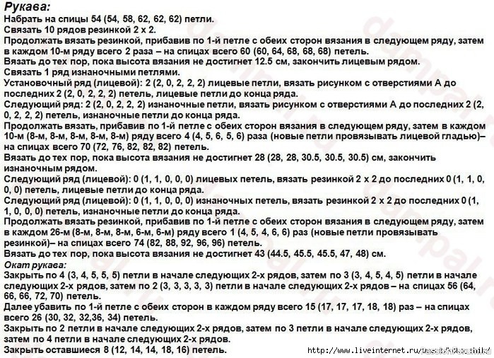 Жёлтый кардиган спицами