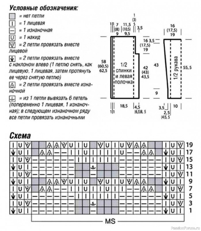 Кардиган узором из ажурных дорожек. Описание