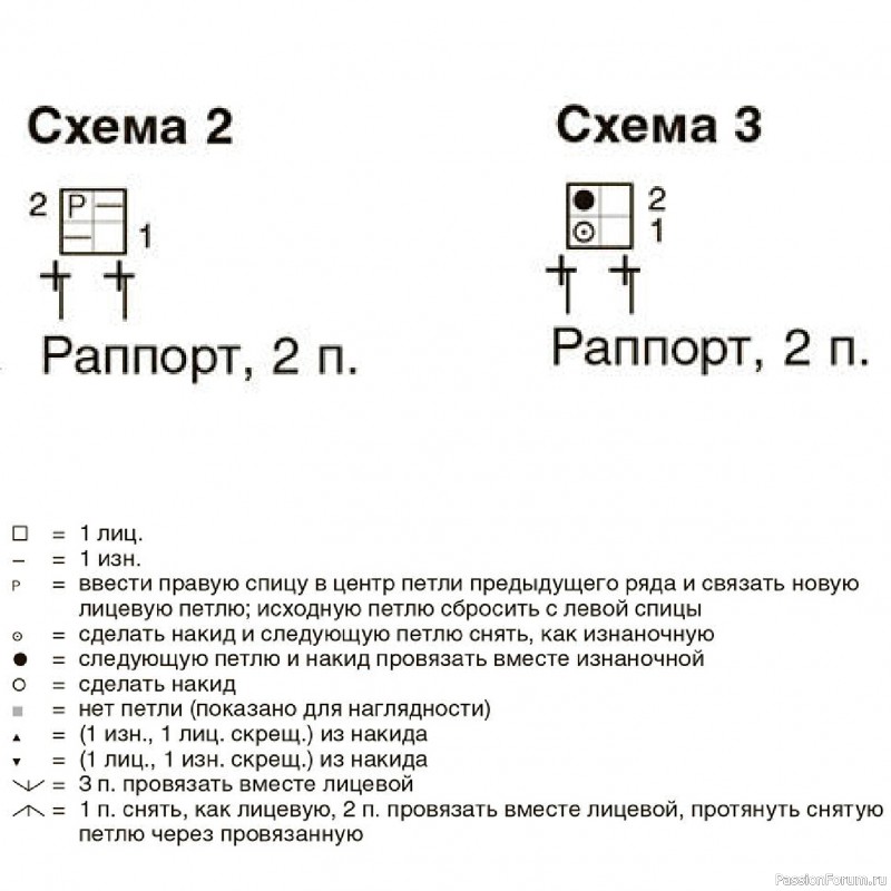 Темно-оливковый джемпер с патентными узорами