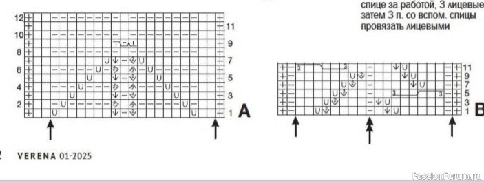 Ажурный свитер спицами. Схема.