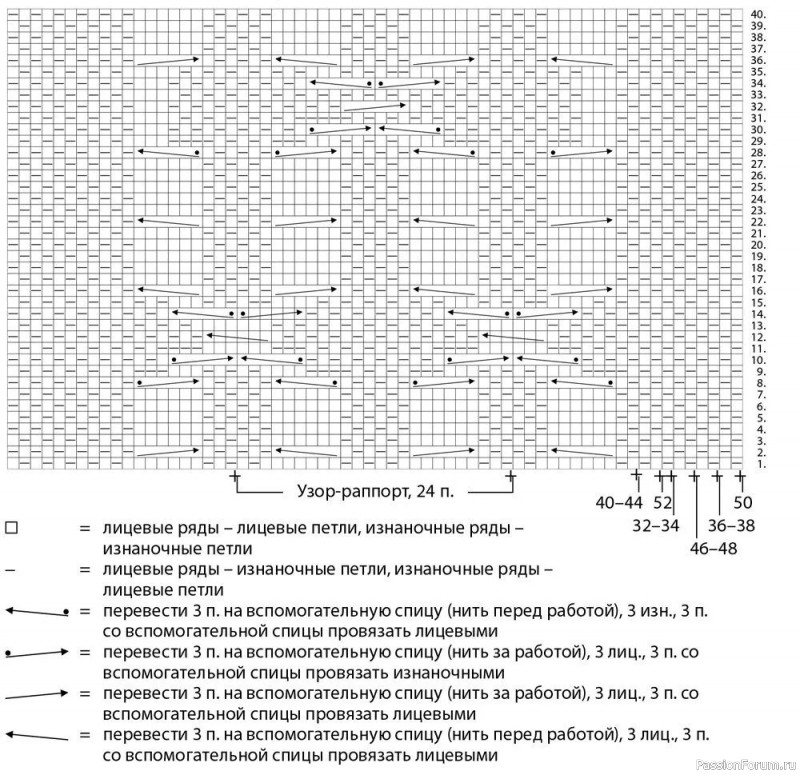 Джемпер с арановым и жемчужным узорами. Описание