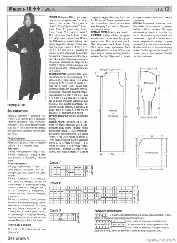 Шикарное пальто с описанием