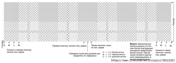 Жакет в клетку спицами