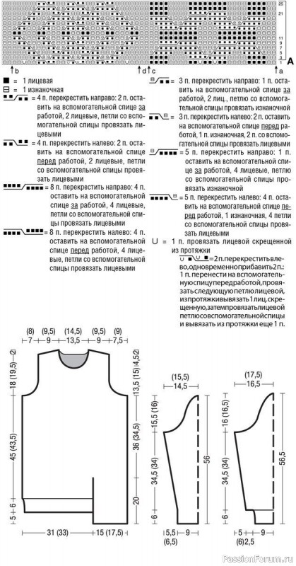Свитер с узором из кос с ассиметричным низом