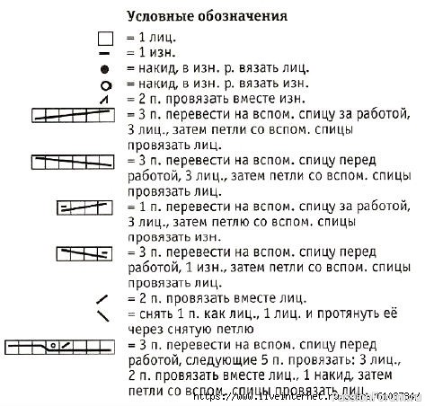 Пуловер комбинированными узорами спицами. Описание