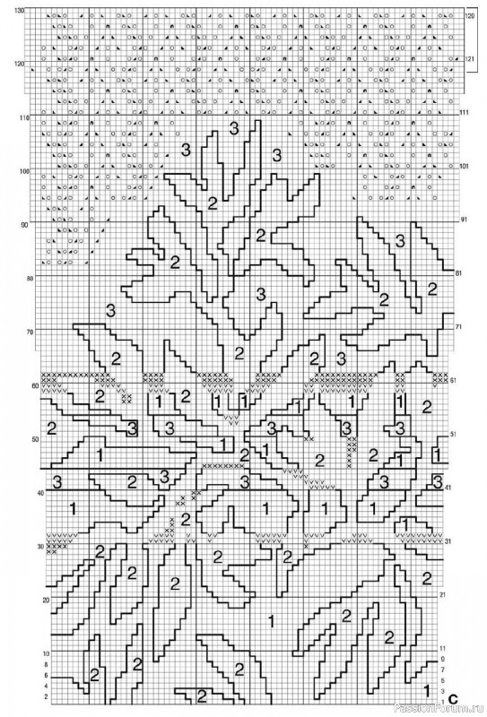 Джемпер с цветным узором. Описание