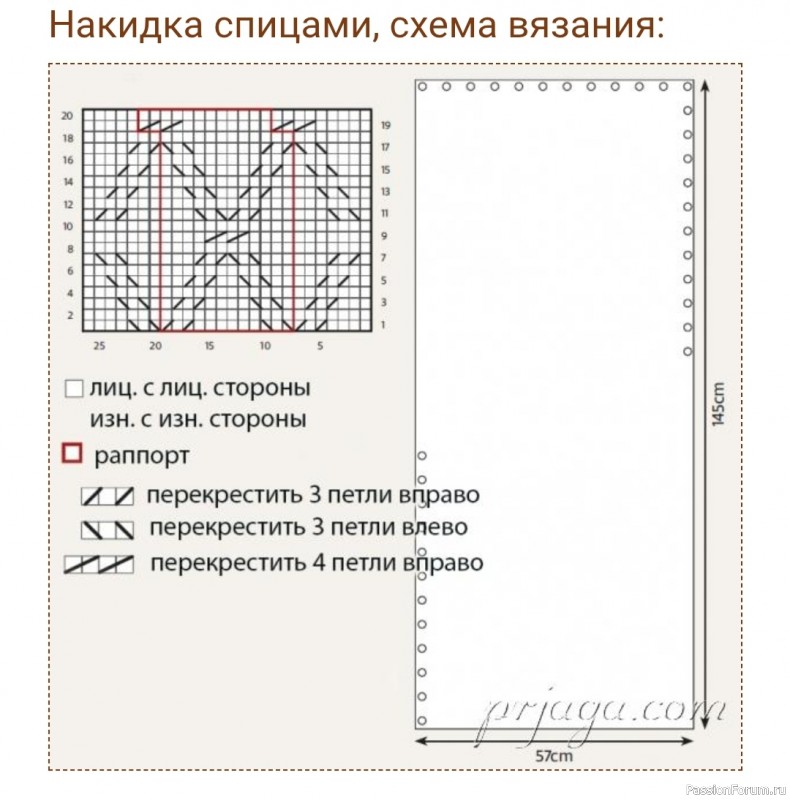 Накидка «Oxford» спицами. Описание