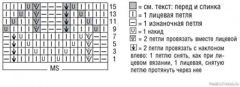 Свободный свитер с рельефным узором