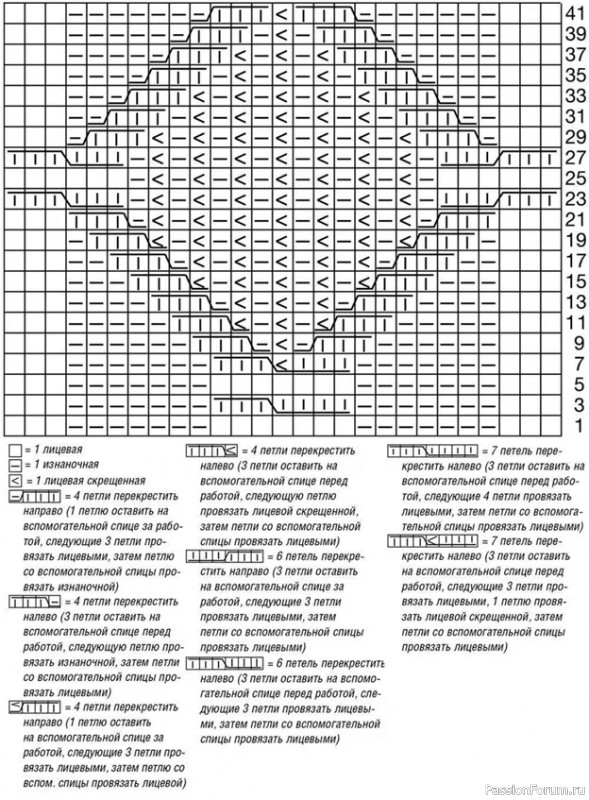 Зелёный кардиган крупным узором
