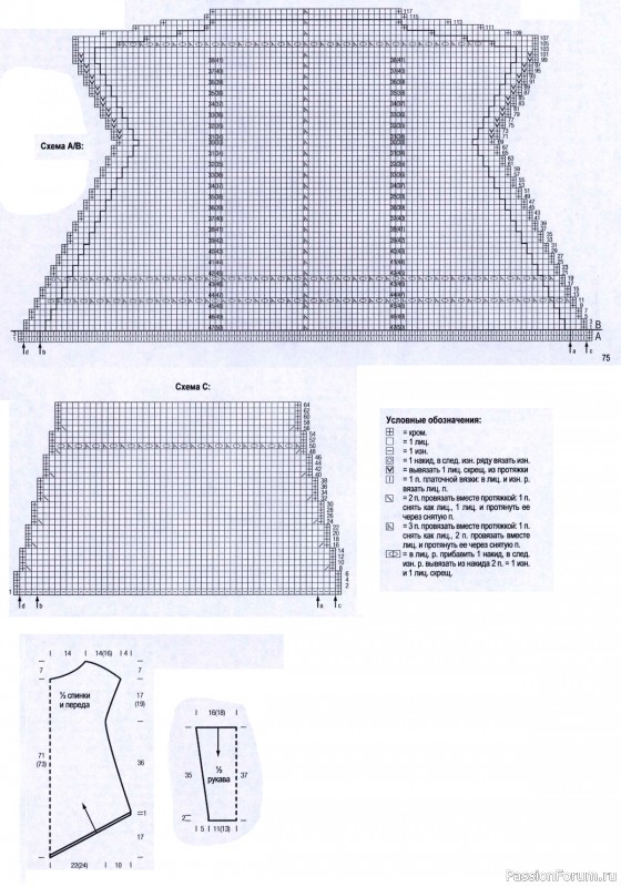 Зеленая туника спицами с ажурным узором по горловине