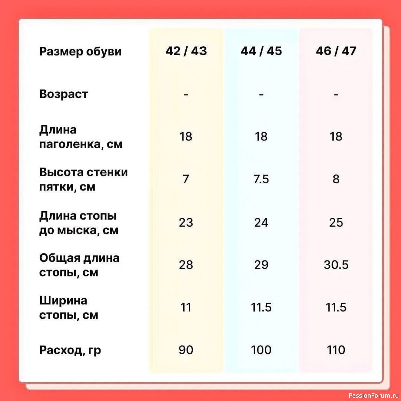 Таблица размеров для вязания носков