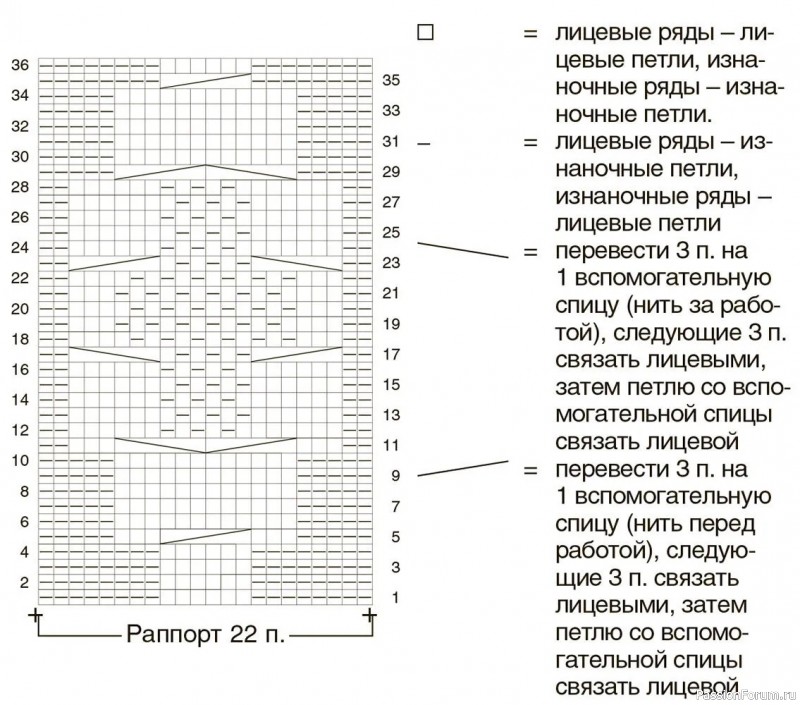 Удлиненный кардиган с рельефными полосами