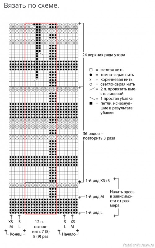 Юбка в клетку. Схема